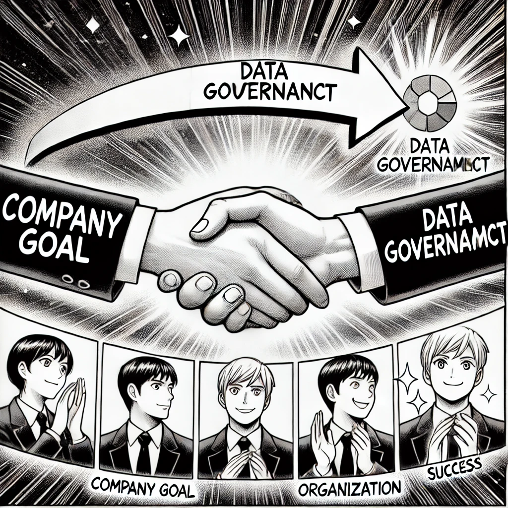 Power of Clear Goal